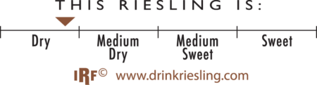 Inintention Riesling Riesling - Guide to the World's Most Misunderstood Grape