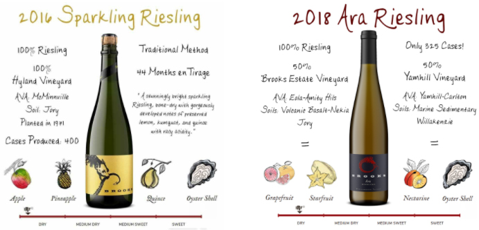 The 2016 Sparking Riesling and the 2018 Ara Riesling 