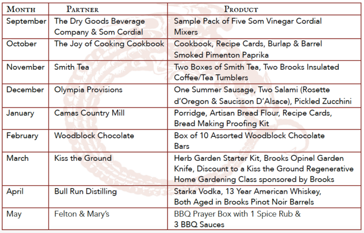 A grid of the season 2 collaborations for Beyond Brooks